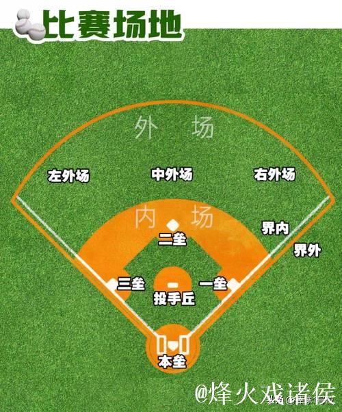 业余球场上的全能技巧展示