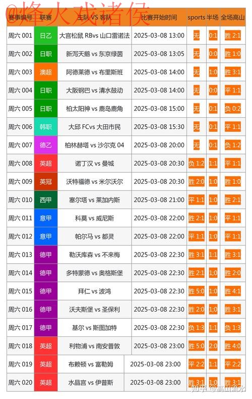 世界杯滚球哪个好最新网址 世界杯滚球哪个好最新网址