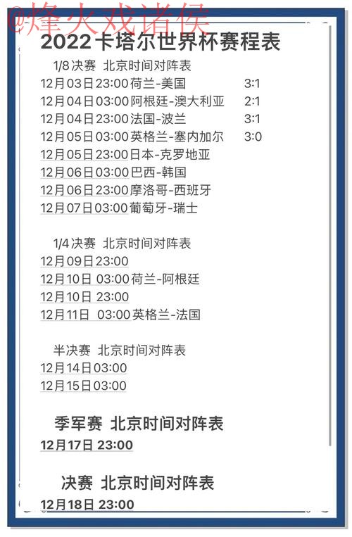 世界杯预测开户热门