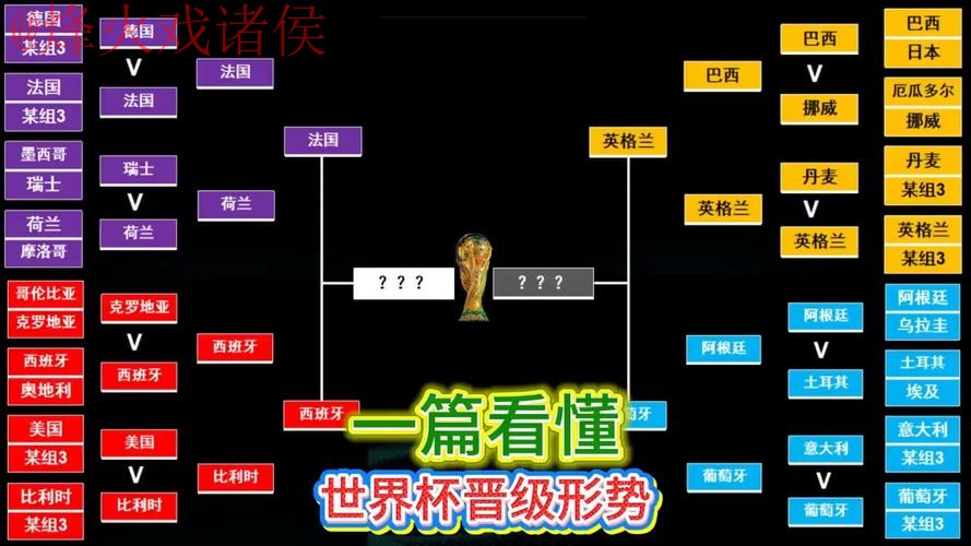 世界杯外围教程全站