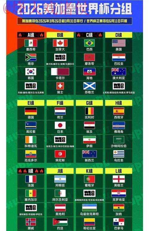 2026世界杯下注排行最新网址