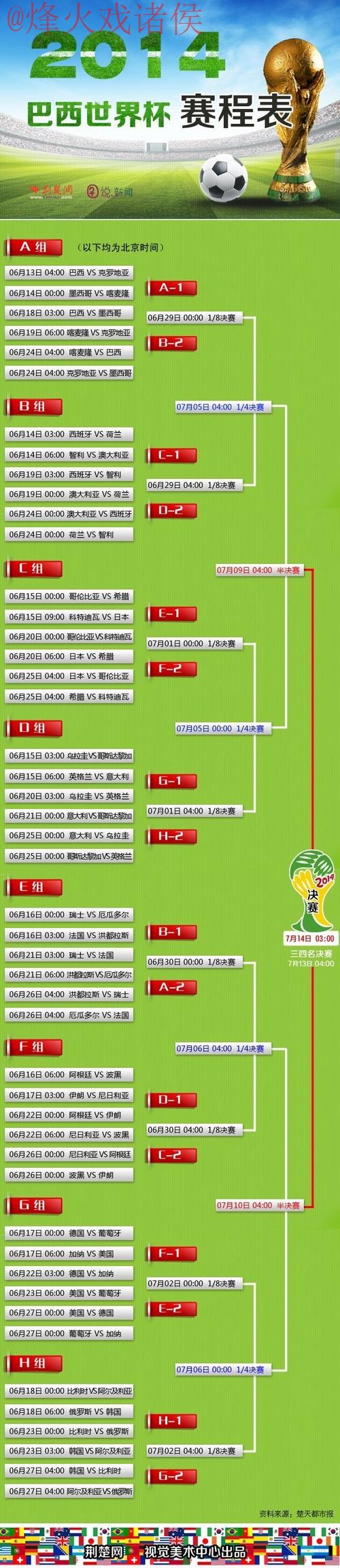 世界杯比分入口官方
