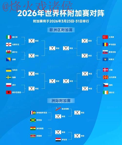 2026世界杯下注网站最佳
