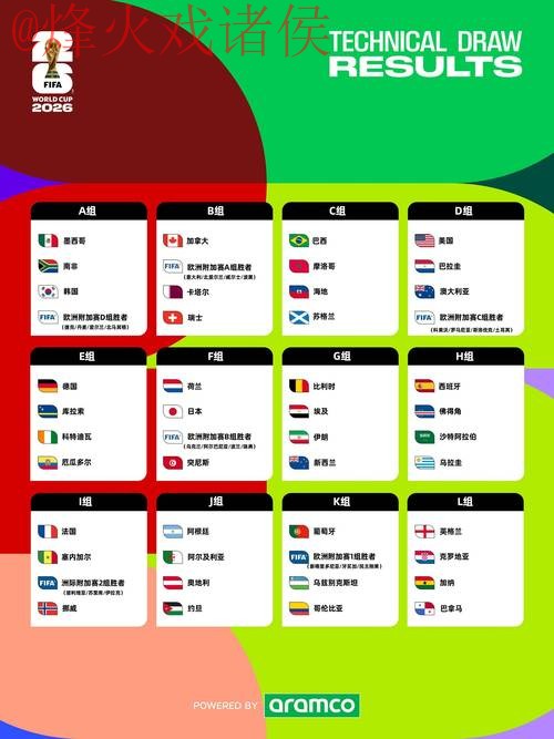 2026世界杯外围最新最新网址